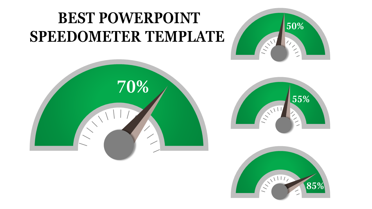 Evergreen Speedometer PowerPoint and Google Slides